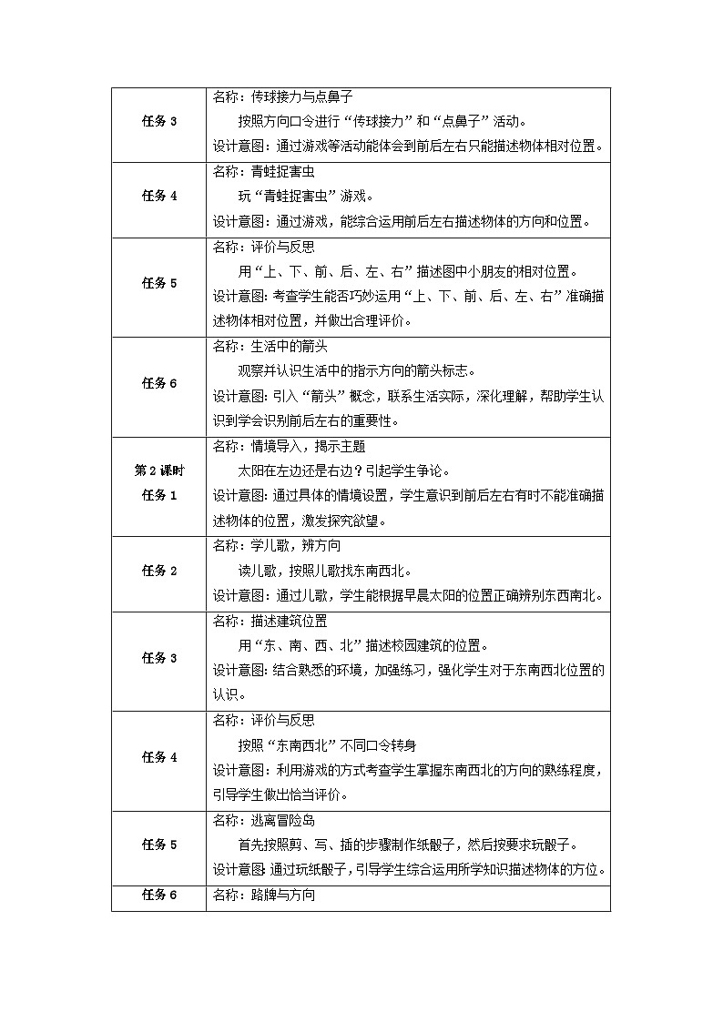 【大单元整体教学】第三单元《我在哪里》整体设计第3页