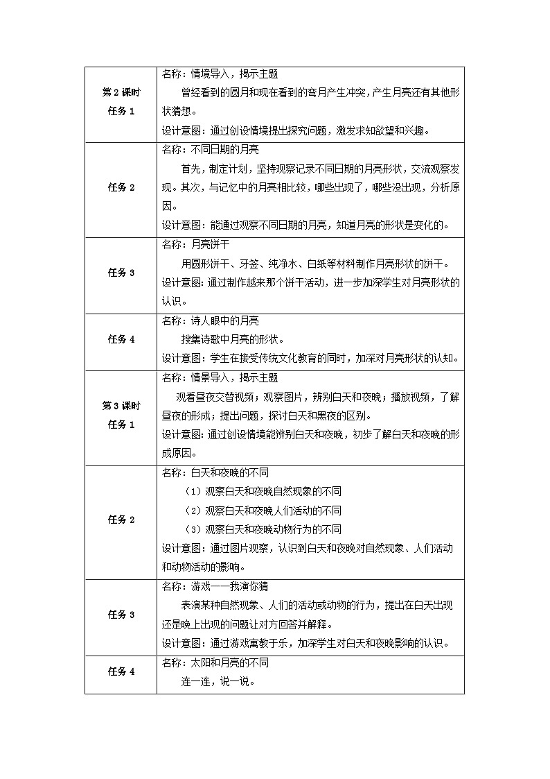 【大单元整体教学】第四单元《多变的月亮》整体设计第3页