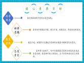 【大单元核心素养】大象版科学一上4.2《月亮“变脸”》单元整体设计+课件+教案+素材