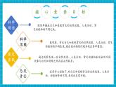 【大单元核心素养】大象版科学一上4.3《白天和夜晚》单元整体设计+课件+教案+素材