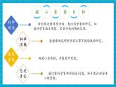 【大單元核心素養(yǎng)】蘇教版科學一上1.1《小小科學家》單元整體設計+課件+教案+素材