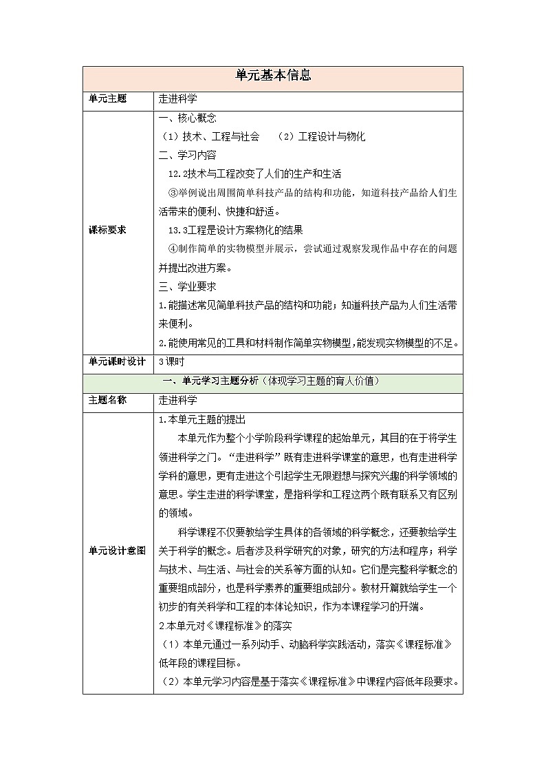 【大单元整体教学】第一单元《走进科学》整体设计第1页
