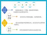 【大单元核心素养】苏教版科学一上2.6《感官总动员》单元整体设计+课件+教案+素材
