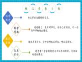 【大单元核心素养】苏教版科学一上3.7《事实与猜想》单元整体设计+课件+教案+素材