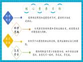 【大单元核心素养】苏教版科学一上3.8《从猜想到验证》单元整体设计+课件+教案+素材