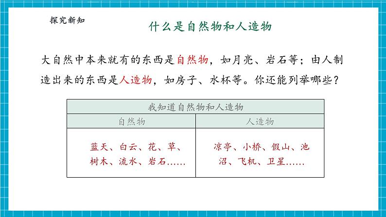 【大单元整体教学】4.10《自然物与人造物》课时课件第6页