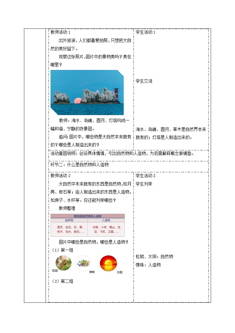 【大单元整体教学】4.10《自然物与人造物》课时教案第2页