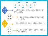 【大单元核心素养】苏教版科学一上专项学习《像工程师那样》课件+教案+素材