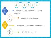 【大單元核心素養(yǎng)】大象版科學(xué)一上體驗(yàn)單元《畫螞蟻》課件+教案