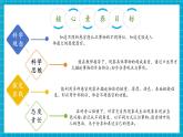 【大单元核心素养】大象版科学一上1.2《感官的本领》单元整体设计+课件+教案+素材