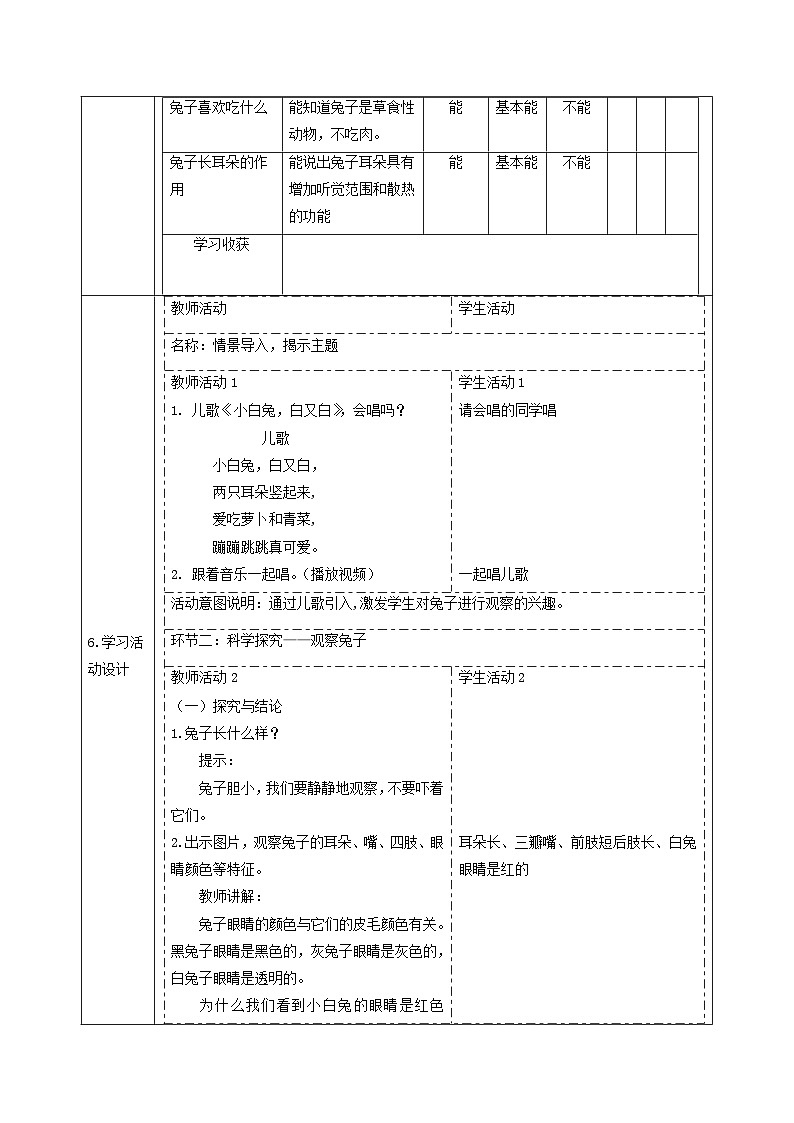 【大单元整体教学】2.1《观察兔子》课时教案第2页