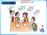 湘科版科学五下2.3《微生物和我们》课件