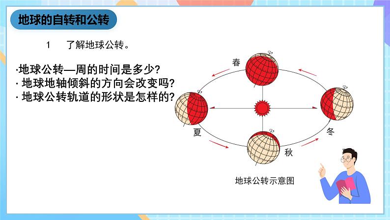 湘科版科学五下4.3《四季的形成》课件第5页