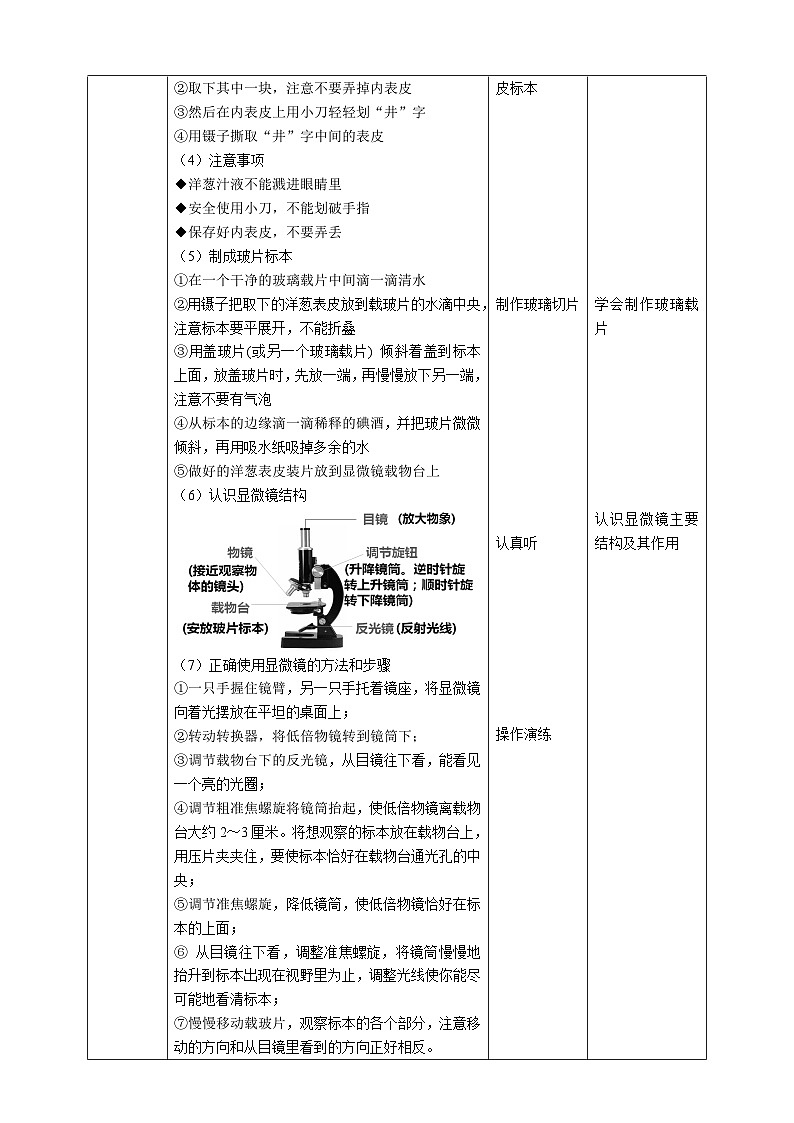 教科版科学六下1.5《用显微镜观察身边的生命世界（一）》教案第2页