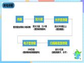 教科版科学六下1.8《微小世界和我们》课件+教案+练习+素材