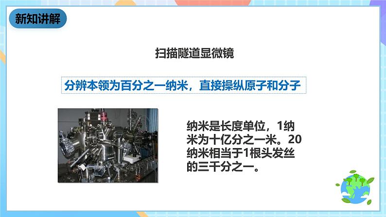 教科版科学六下1.8《微小世界和我们》课件第6页