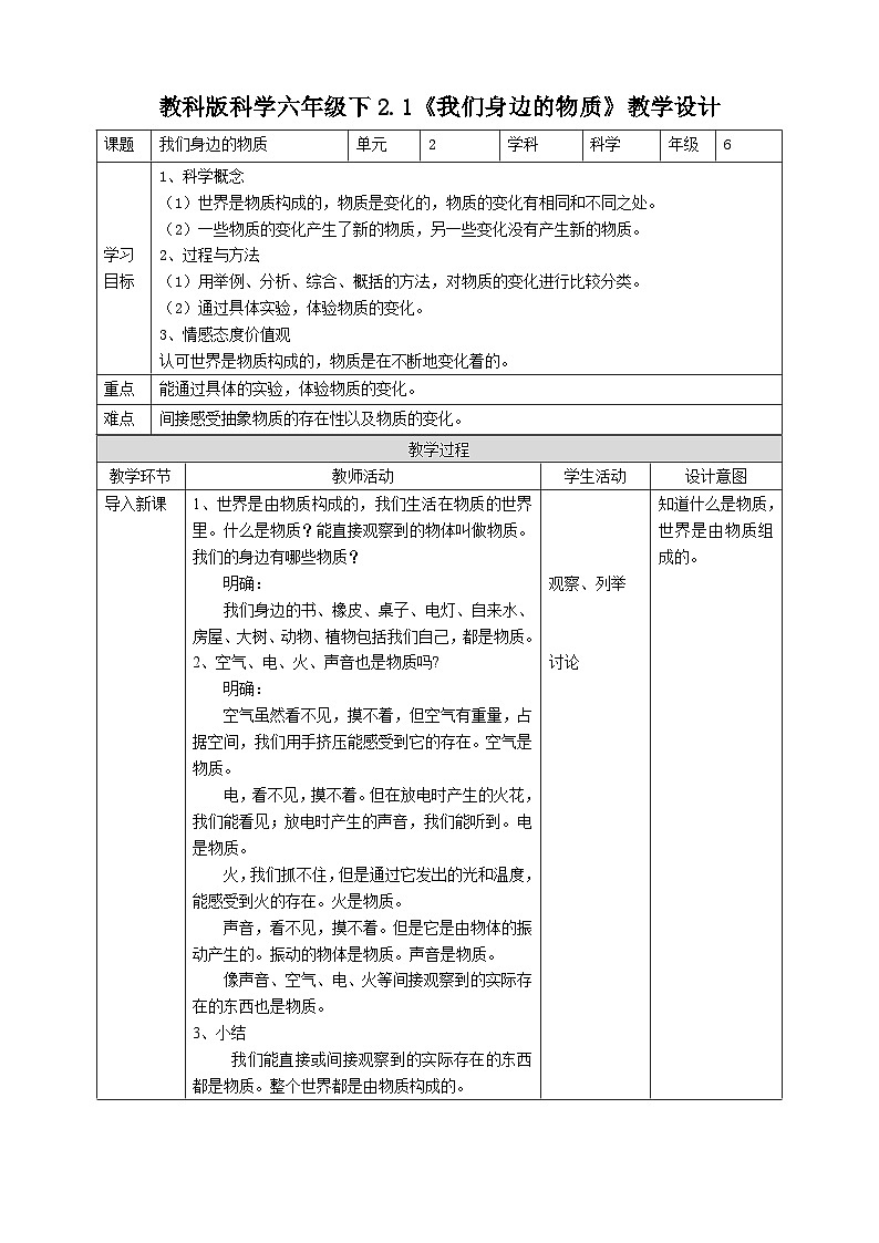 教科版科学六下2.1《我们身边的物质》教案第1页