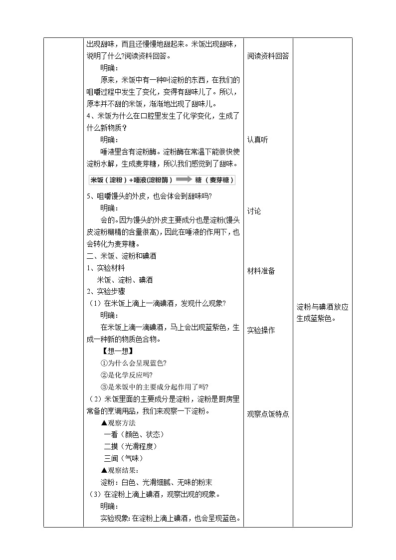 教科版科学六下2.3《米饭、淀粉和碘酒的变化》教案第2页