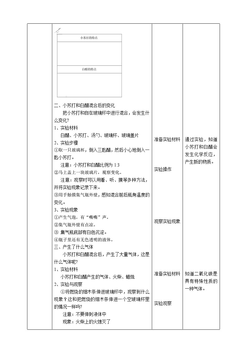 教科版科学六下2.4《小苏打和白醋的变化》教案第2页