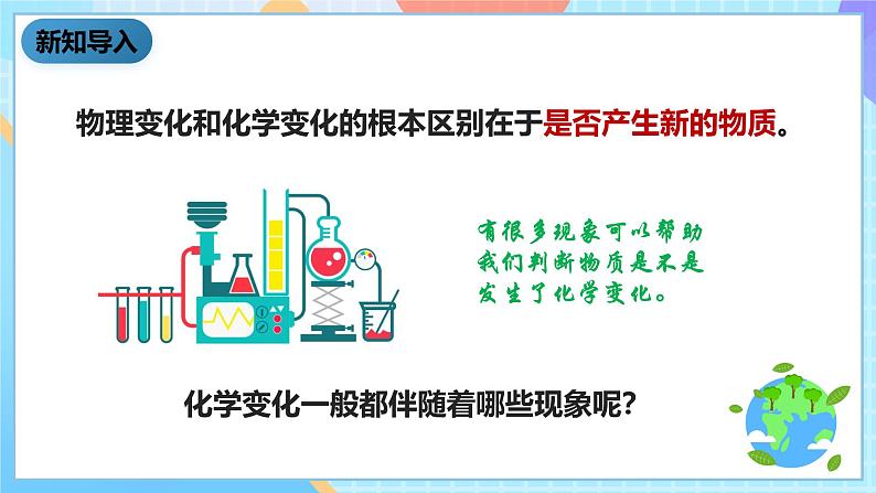 科教版科学六下2.6《化学变化伴随的现象》课件第3页