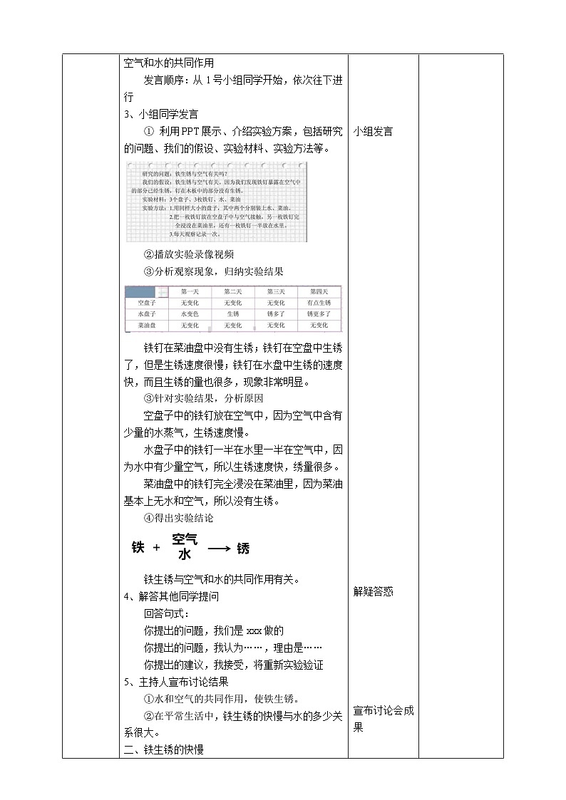 教科版2.7《控制铁生锈的速度》教案第2页