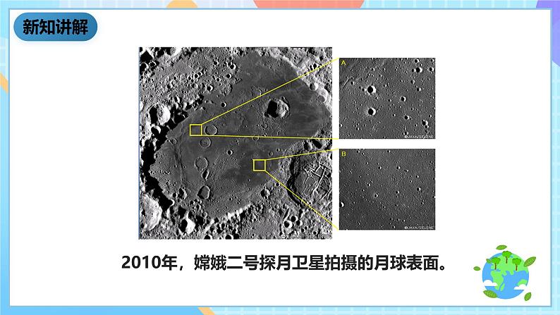 教科版科学六下3.3《我们来造“环形山”》课件第6页