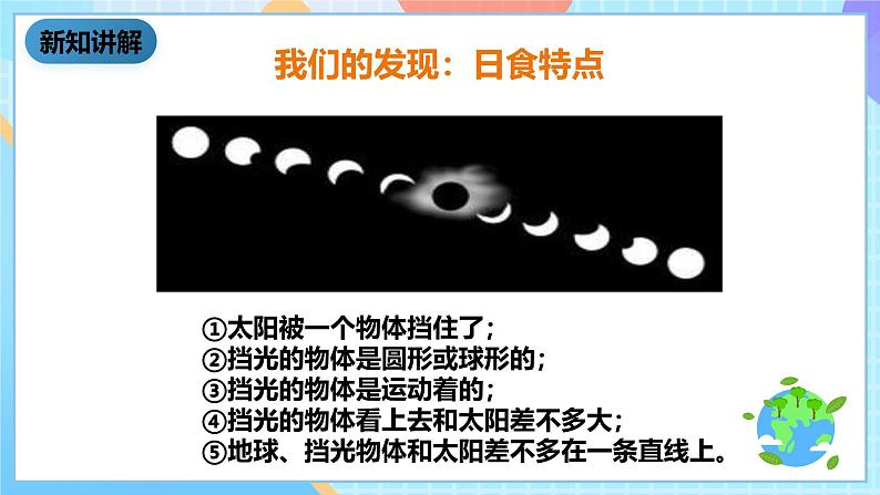 科教版科学六下3.4《日食和月食》课件第6页