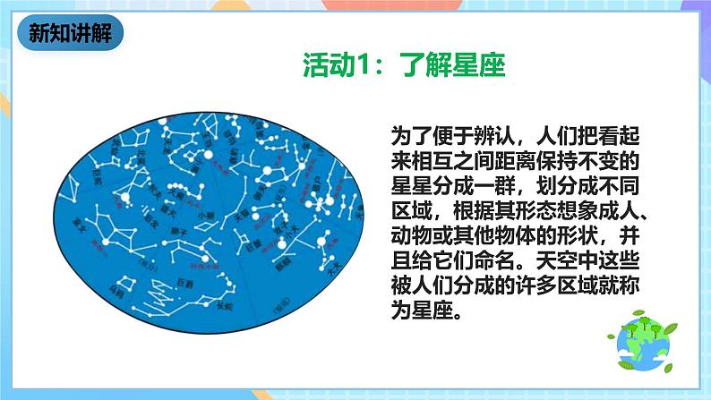 教科版科学六下3.6《在星空中（一）》课件第5页