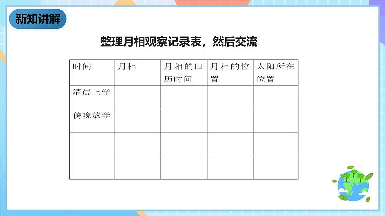 教科版科学六下3.7《在星空中（二）》课件第6页