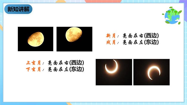 教科版科学六下3.7《在星空中（二）》课件第8页