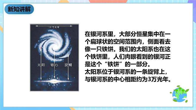 教科版科学六下3.8《探索宇宙》课件第8页