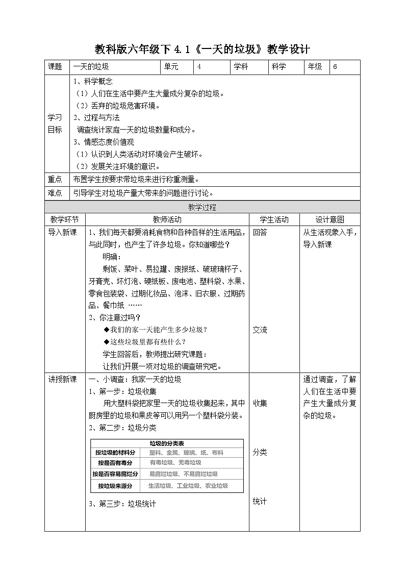 教科版科学六下4.1《一天的垃圾》教案第1页