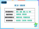 教科版科学六下4.1《一天的垃圾》课件+教案+练习+素材