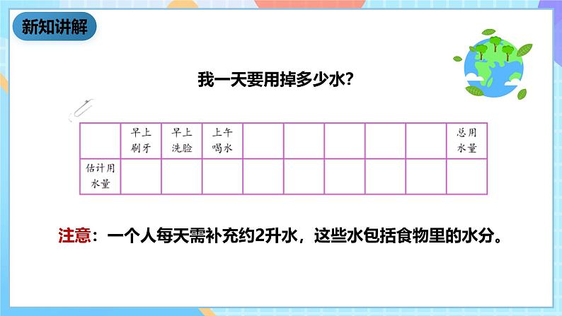 科教版科学六下4.5《一天的生活用水》课件第7页