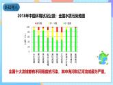 教科版科学六下4.7《考察家乡的自然水域》课件+教案+练习+素材