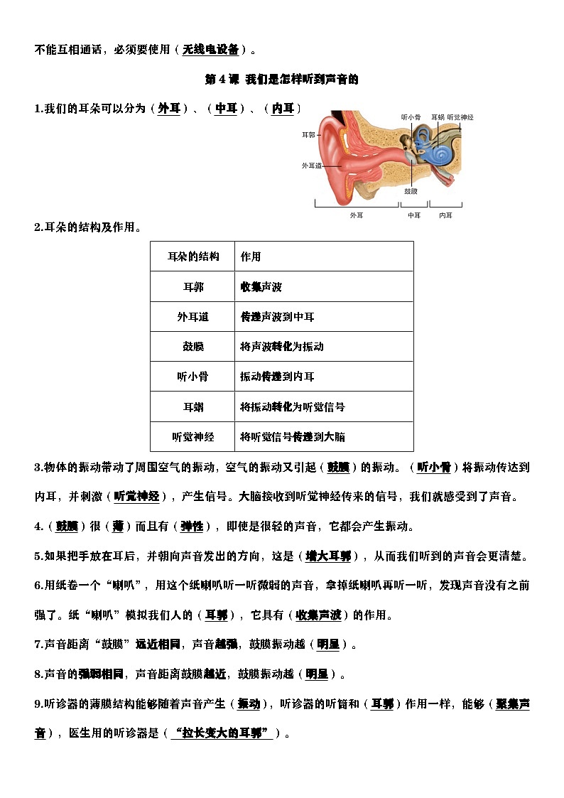 [期末复习]-教科版-科学-四年级上册-第1单元知识点梳理-教案第2页