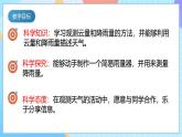 人教鄂教版（2017）四下 1.3《觀測云和雨》課件＋素材