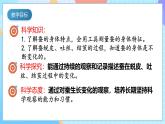 人教鄂教版（2017）四下 2.7《蠶的生長變化》課件＋素材