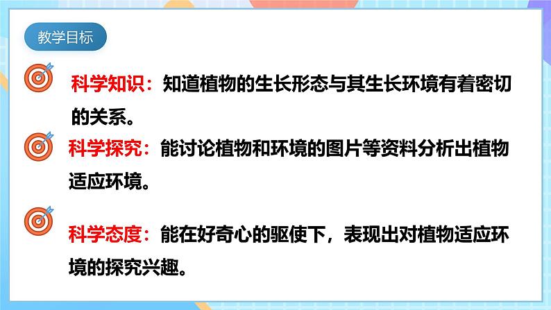 人教鄂教版（2017秋）四年级下册3.10 不同环境中的植物件(共47张PPT＋视频素材）第5页