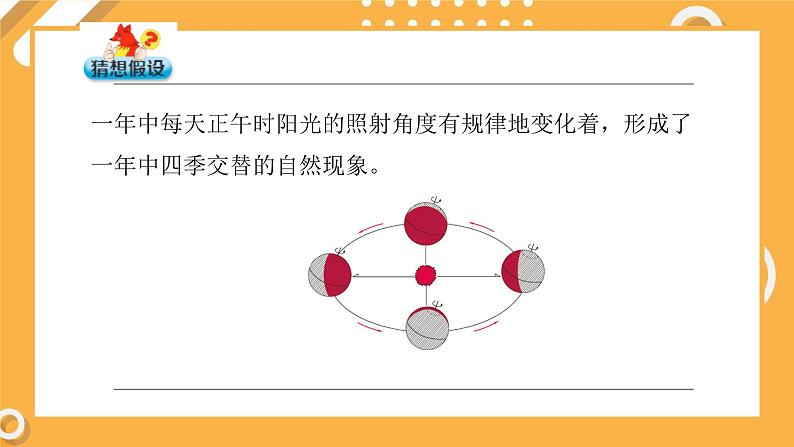 3.5 四季的成因（教学课件）第7页