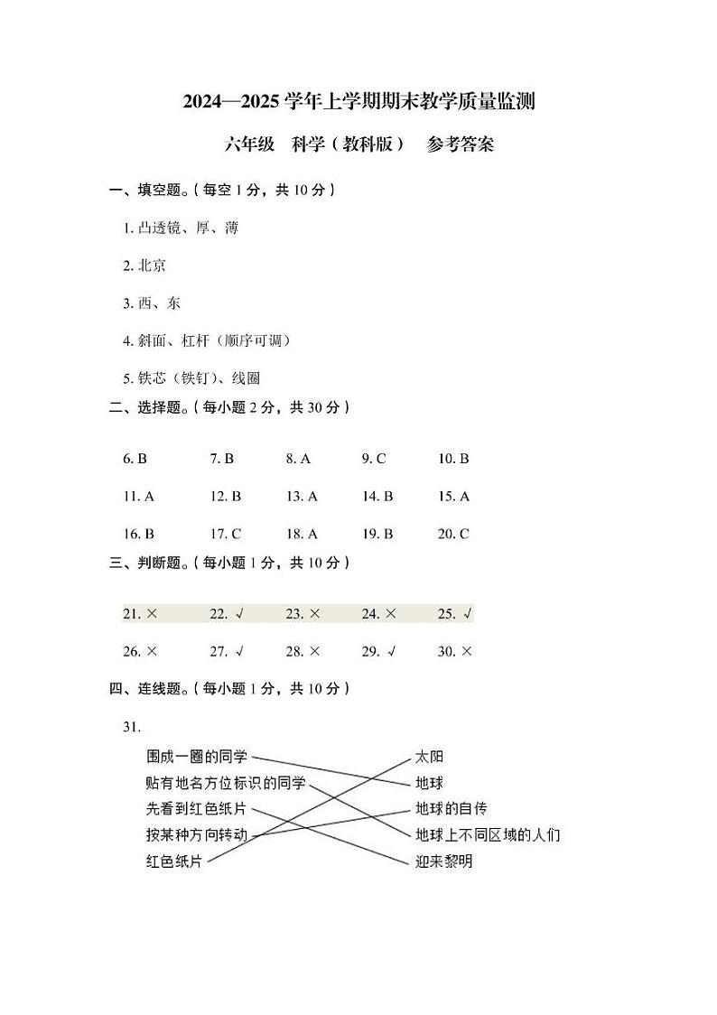 云南省文山州2024—2025学年秋季学期期末质量监测六年级上册科学试卷 云南省文山州2024—2025学年秋季学期期末质量监测六年级上册科学试卷答案第1页