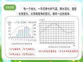 苏教版（2017）科学五下 3.12《四季循环》课件+教案+分层练习+素材