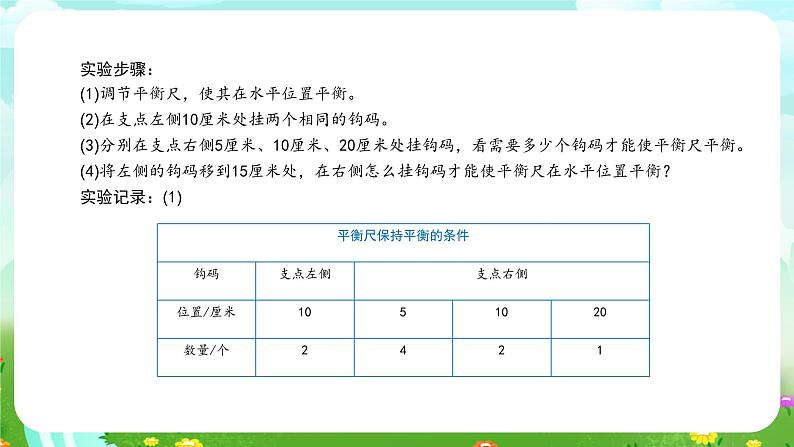 苏教版（2017）科学五下 4.13《撬重物的窍门》课件第5页