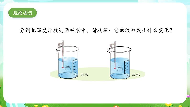 苏教版（2017）科学四下 1.2《热胀冷缩》课件第7页