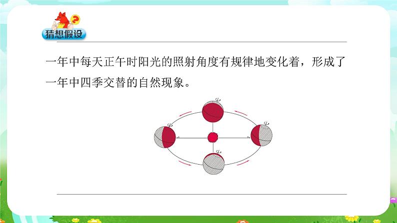 大象版（2017）科学五下 3.5《四季的成因》课件第4页