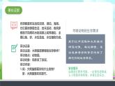 大象版（2017）科学六下 1.1《动物的家园》课件+教案