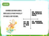 大象版（2017）科学六下 1.4《植物与环境》课件+教案