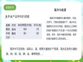 大象版（2017）科学六下 2.2《海洋资源》课件+教案