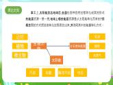 大象版（2017）科学六下 2.3《太阳与太阳能》课件+教案
