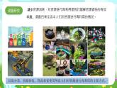 大象版（2017）科學(xué)六下 2.5《資源的節(jié)約與再利用》課件+教案